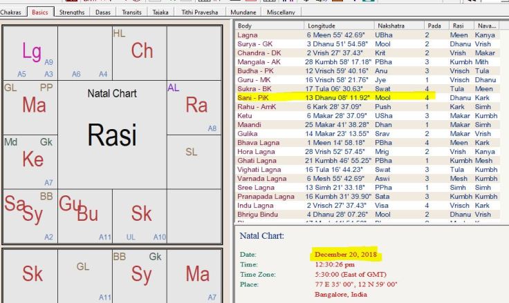 covid-chart-dec-2018