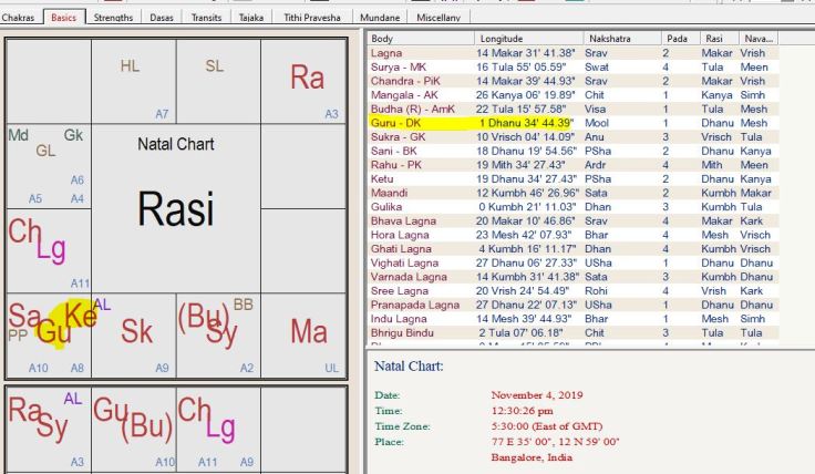 covid-chart-nov-2019