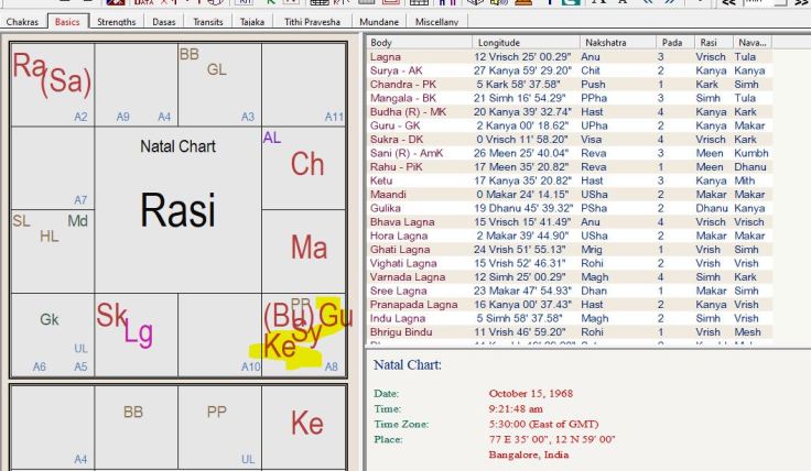 hongkong-1968-chart-1