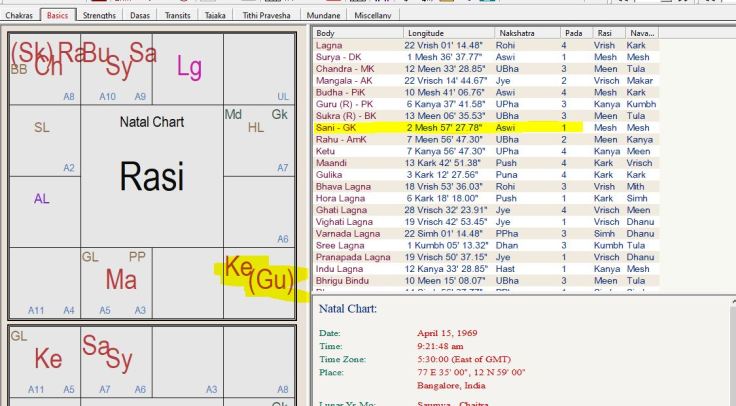 hongkong-1968-chart-2