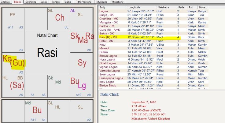 plague-london-1965-chart