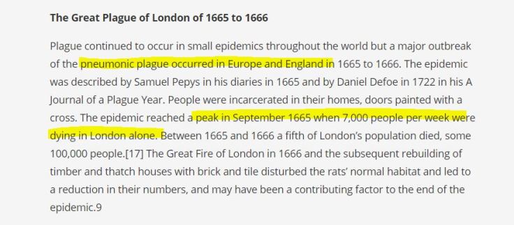 plague-london-1965-data